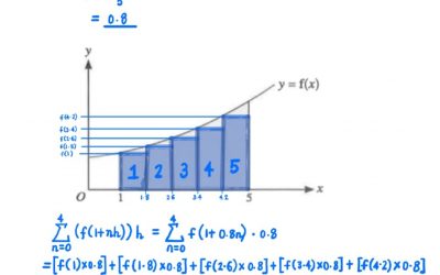 2021 GCE A LEVEL H2 MATHEMATICS PAPER 2 SOLUTION