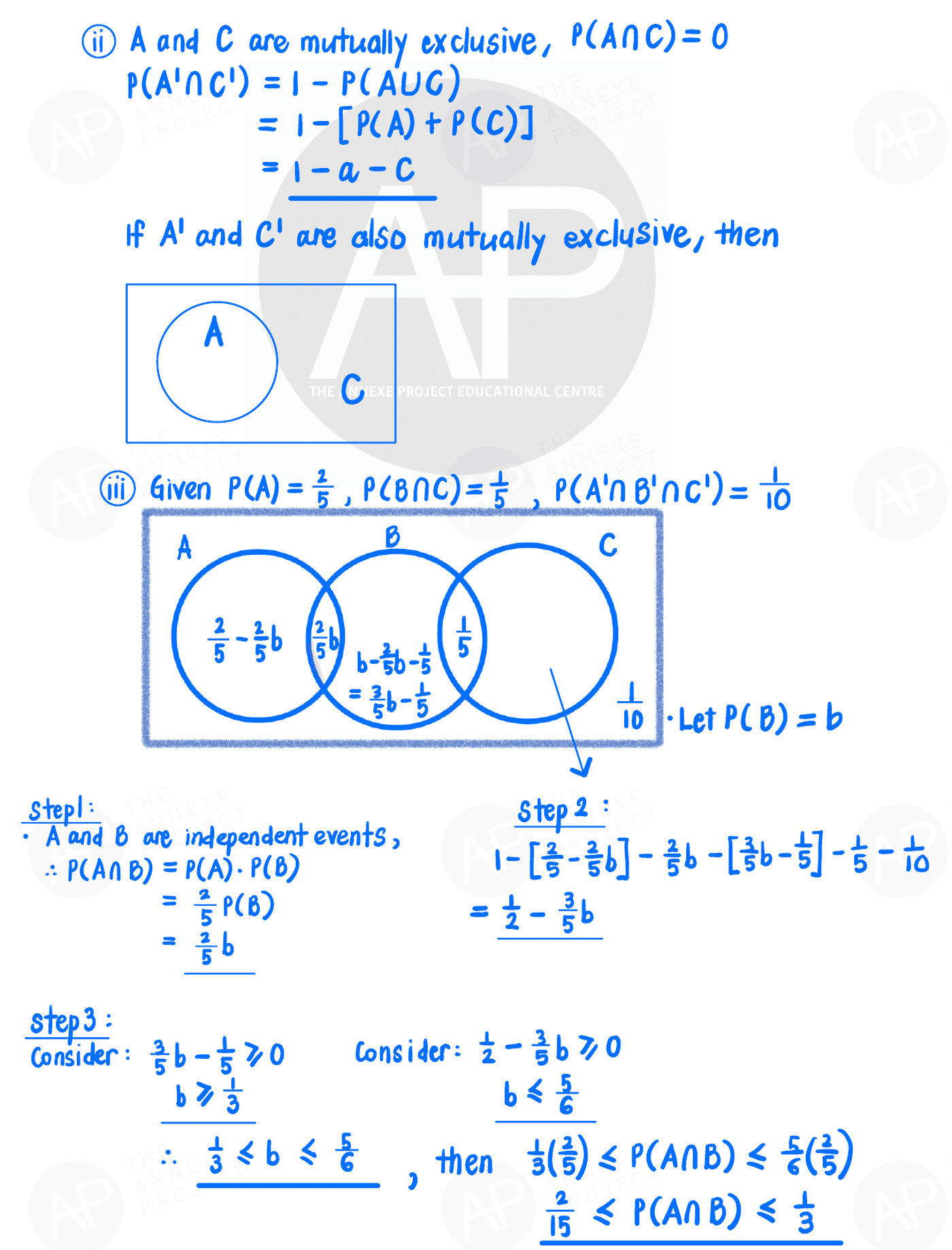 2018 GCE A LEVEL H2 MATHEMATICS PAPER 2 SOLUTION 15 2018 A Level H2 Mathematics Paper 2 page 15 fs8