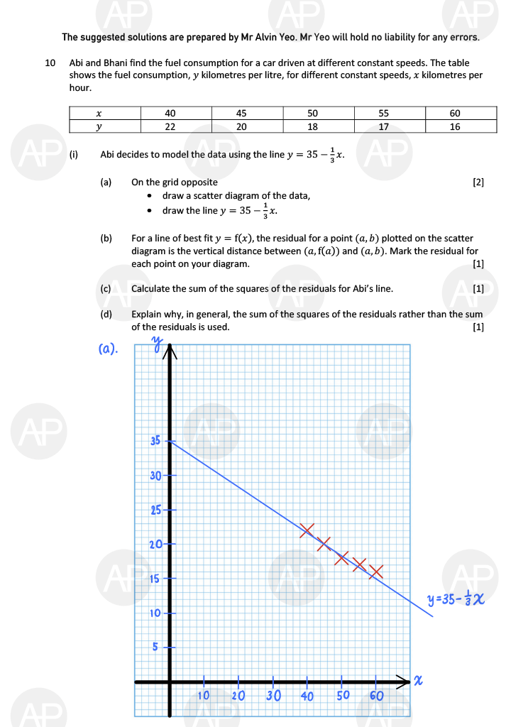 2019 GCE A LEVEL H2 MATHEMATICS PAPER 2 SOLUTION 11 2019 A Level H2 Mathematics Paper 2 The Annexe Project tuition center solution page 11