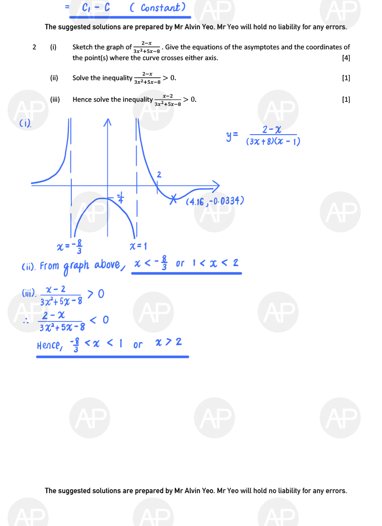 2019 GCE A LEVEL H2 MATHEMATICS PAPER 2 SOLUTION 2 2019 A Level H2 Mathematics Paper 2 The Annexe Project tuition center solution page 2