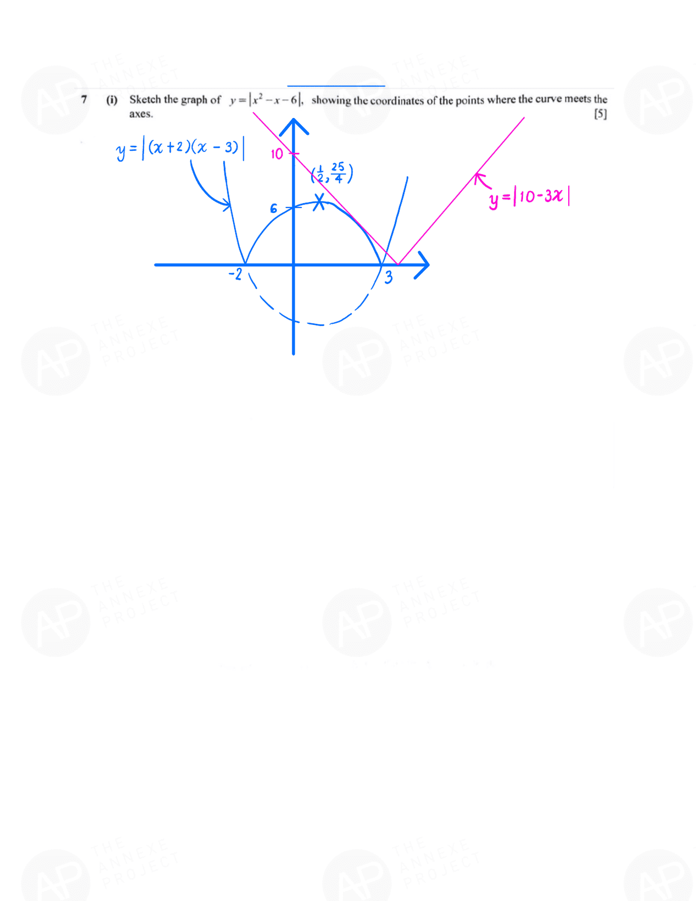 2019 GCE O LEVEL A MATHEMATICS PAPER 2 SOLUTION 8 2019 O Level A Math Paper 2 Solution page 08 fs8