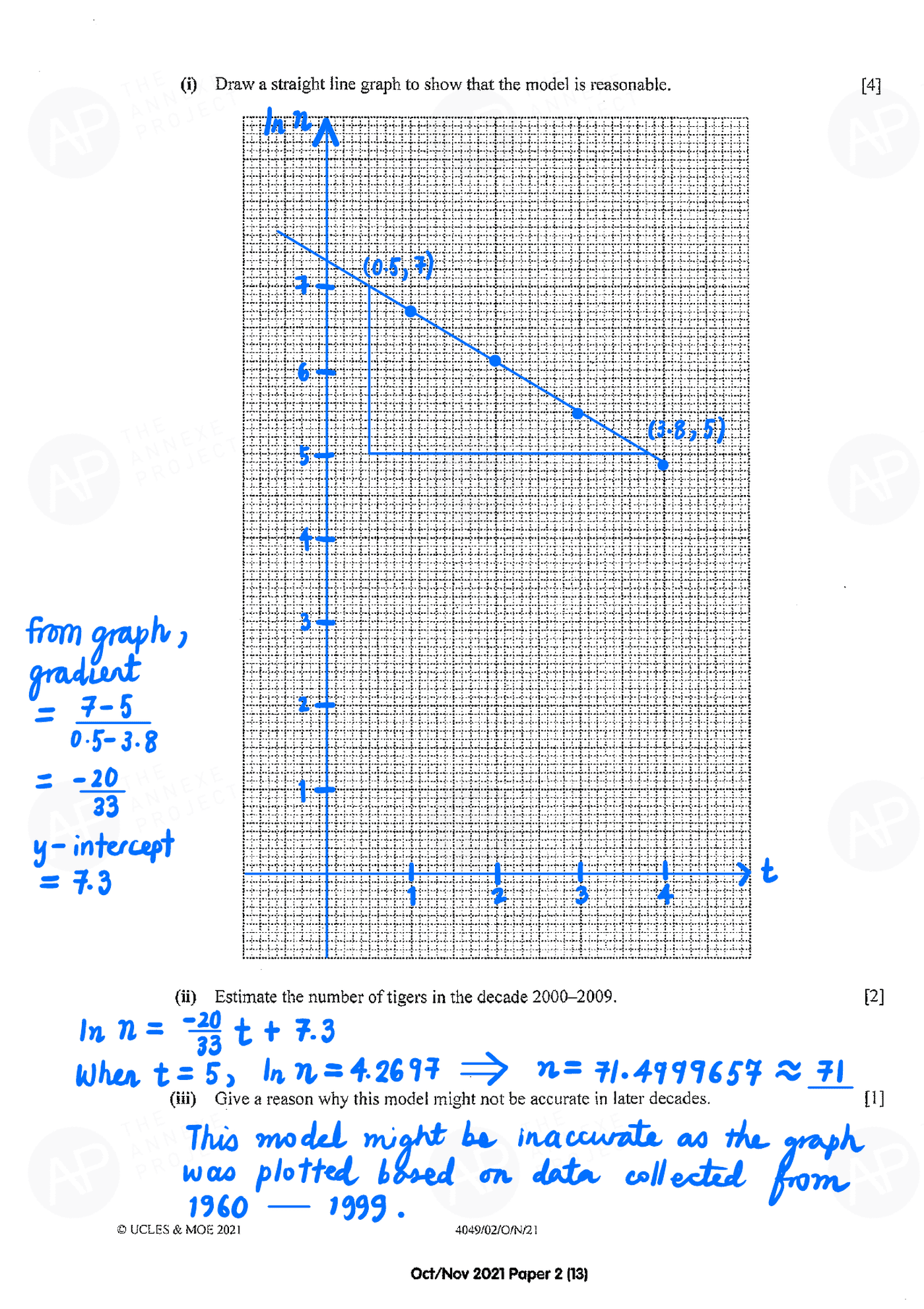 2021 O Level A Math Paper 2 page 13 fs8