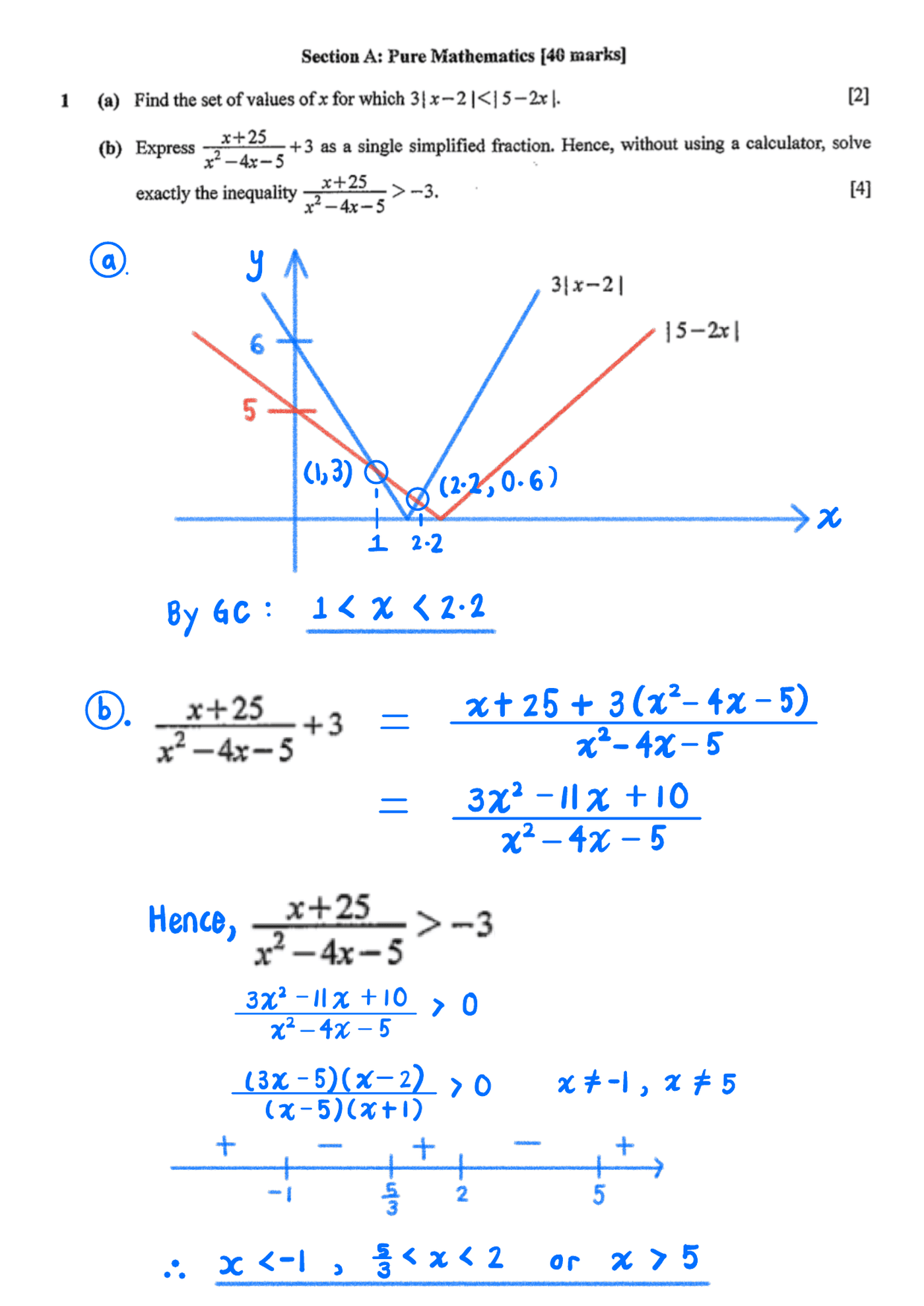 2023 GCE A LEVEL H2 MATHEMATICS PAPER 2 SOLUTION 2 2023 A Level H2 Mathematics Paper 2 page 02