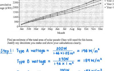 2023 GCE O-LEVEL E MATH PAPER 2 SOLUTION