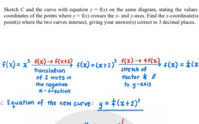 2025 GCE A LEVEL H2 MATHEMATICS SPECIMEN PAPER 1 SOLUTION