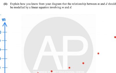 2025 GCE A LEVEL H2 MATHEMATICS SPECIMEN PAPER 2 SOLUTION