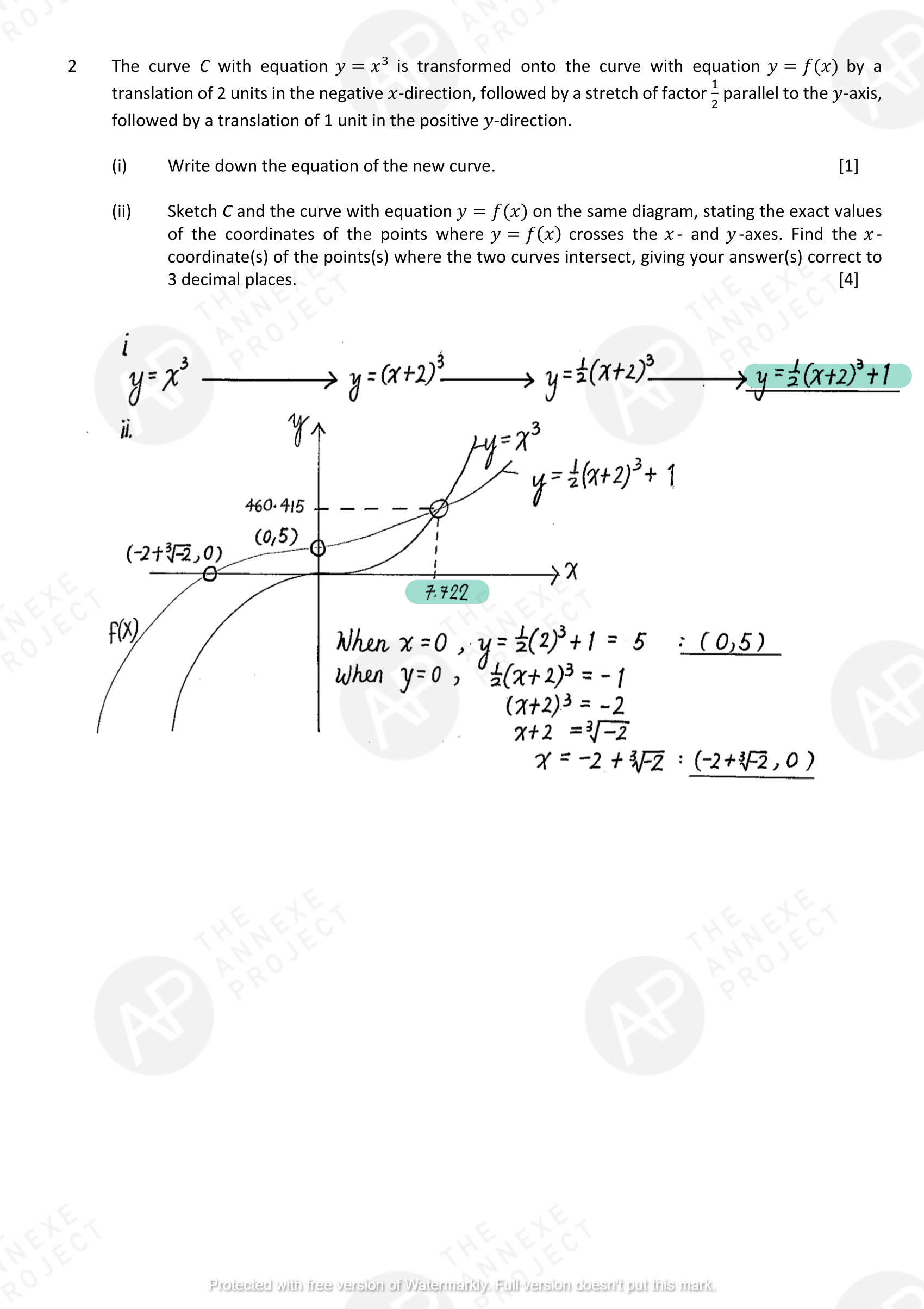 The Annexe Project A Level H2 Math Tuition 2017 A Level Specimen Paper 1 solution 02