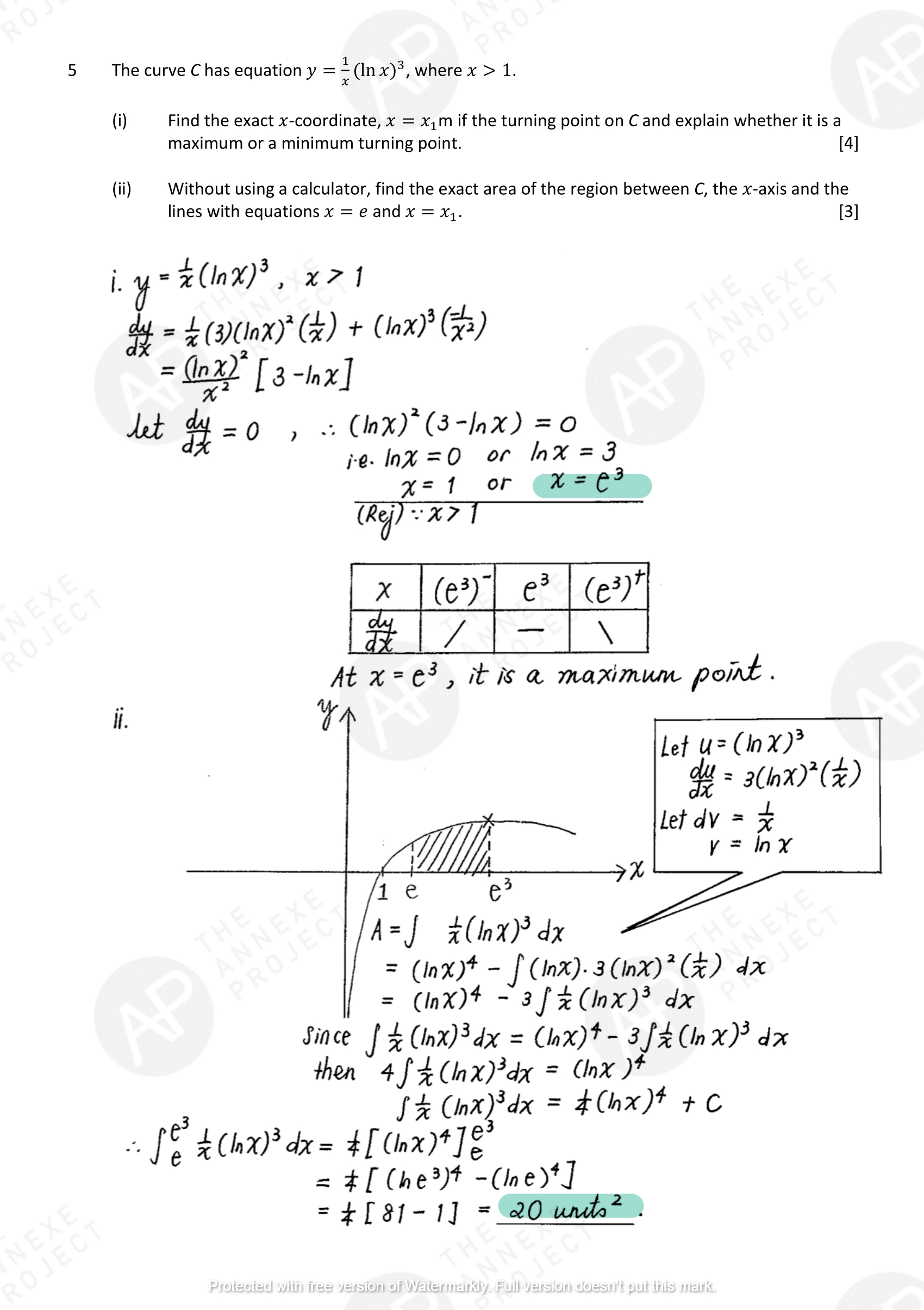 The Annexe Project A Level H2 Math Tuition 2017 A Level Specimen Paper 1 solution 05