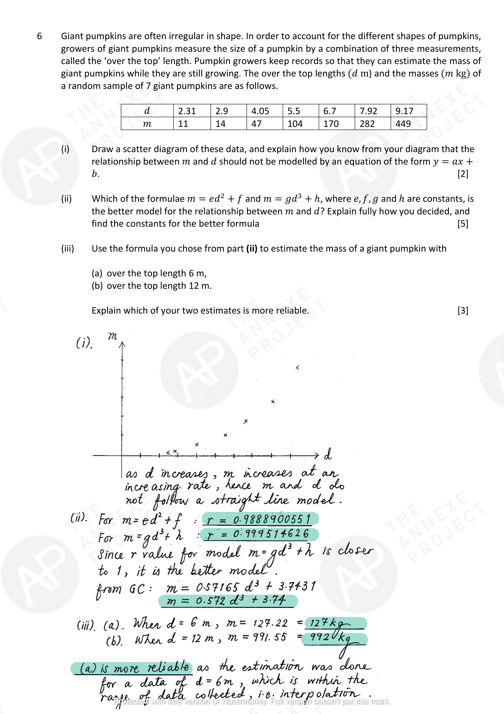 2017 GCE A LEVEL H2 MATHEMATICS SPECIMEN PAPER 2 SOLUTION 8 The Annexe Project A Level H2 Math Tuition 2017 A Level Specimen Paper 2 solution 08
