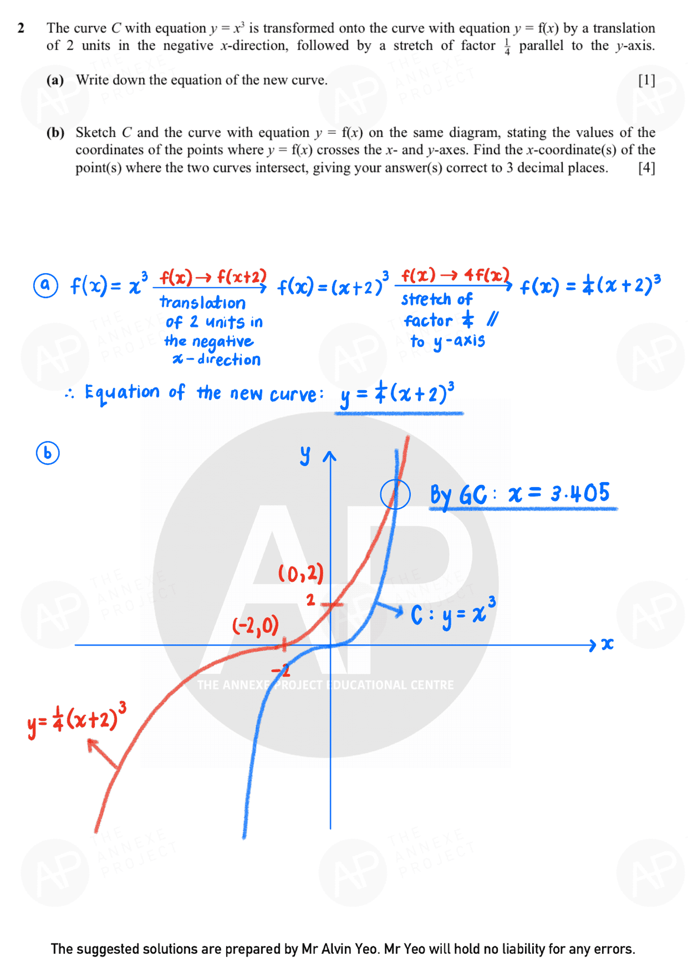 2025 A Level Specimen Paper 1 update page 03 fs8