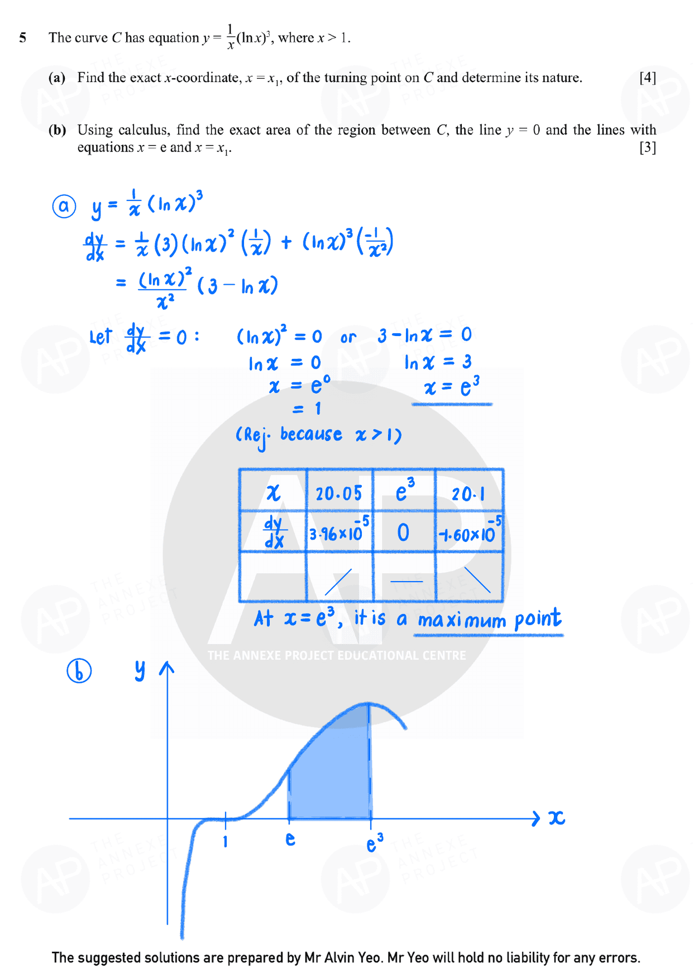 2025 A Level Specimen Paper 1 update page 07 fs8