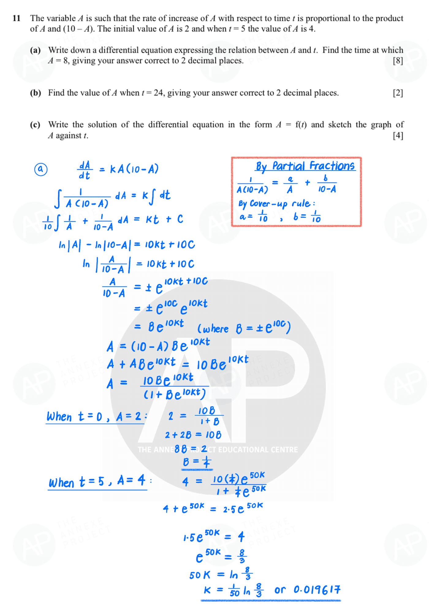 2025 A Level Specimen Paper 1 update page 18 fs8