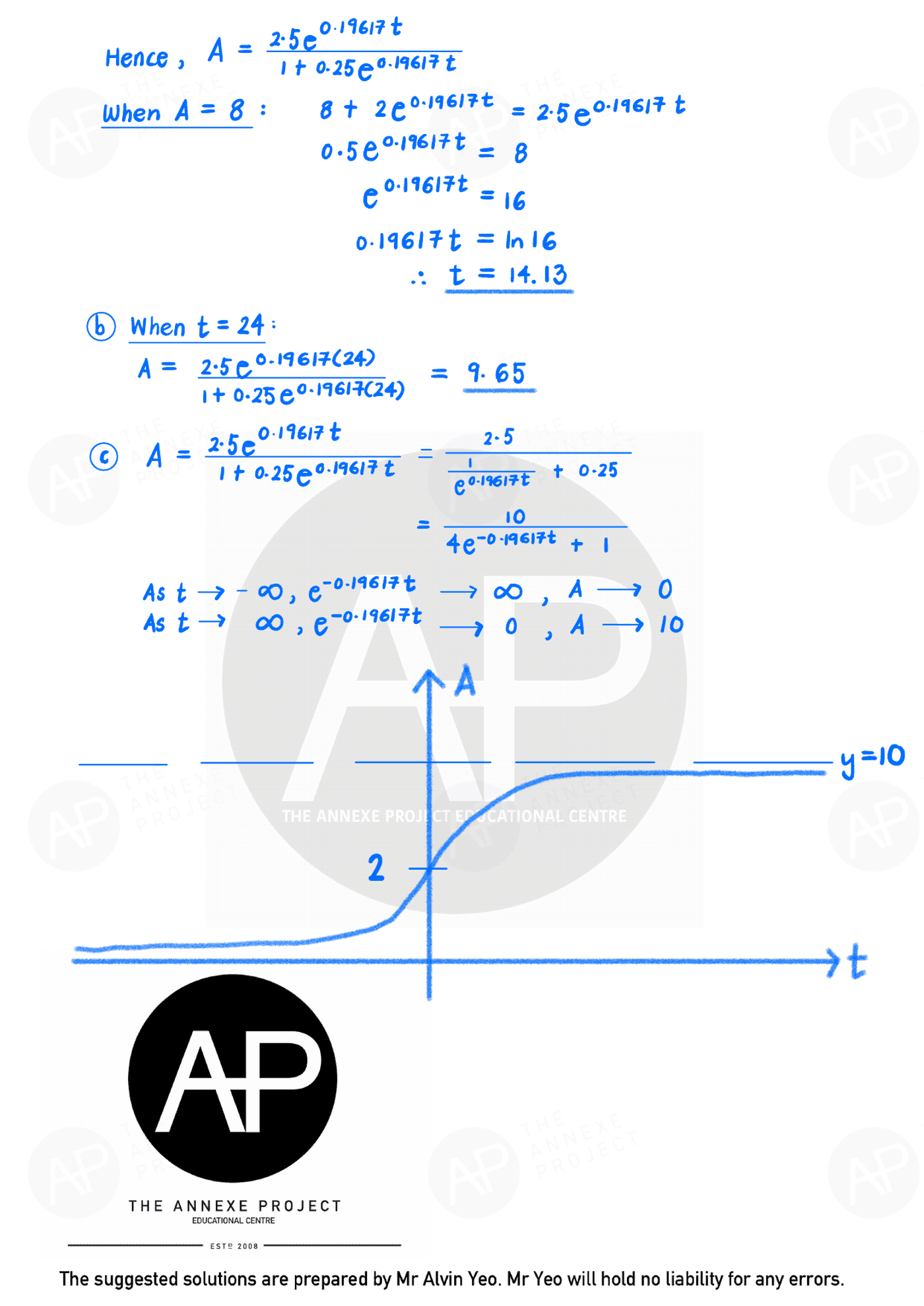 2025 A Level Specimen Paper 1 update page 19 fs8