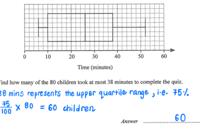 2025 GCE O-LEVEL E MATH PAPER 2 SOLUTION