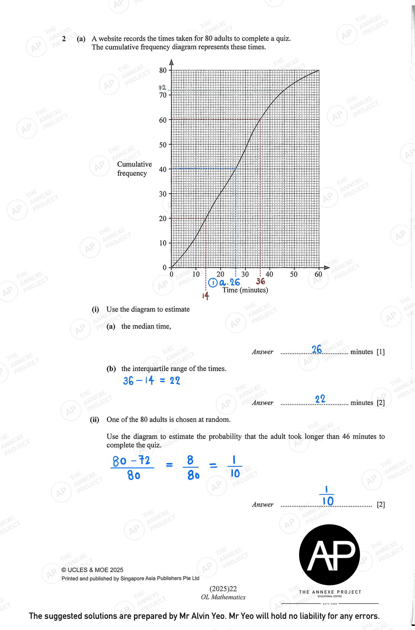 2025 O Level Elementary Mathematics Paper 2 Solutions page 04 fs8