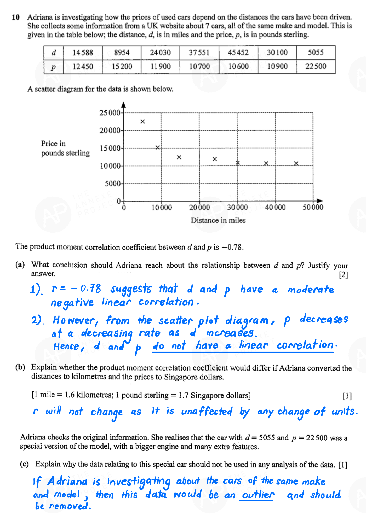 2022 GCE A LEVEL H2 MATHEMATICS PAPER 2 SOLUTION 17 2022 A Level H2 Mathematics Paper 2 solution page 17 fs8
