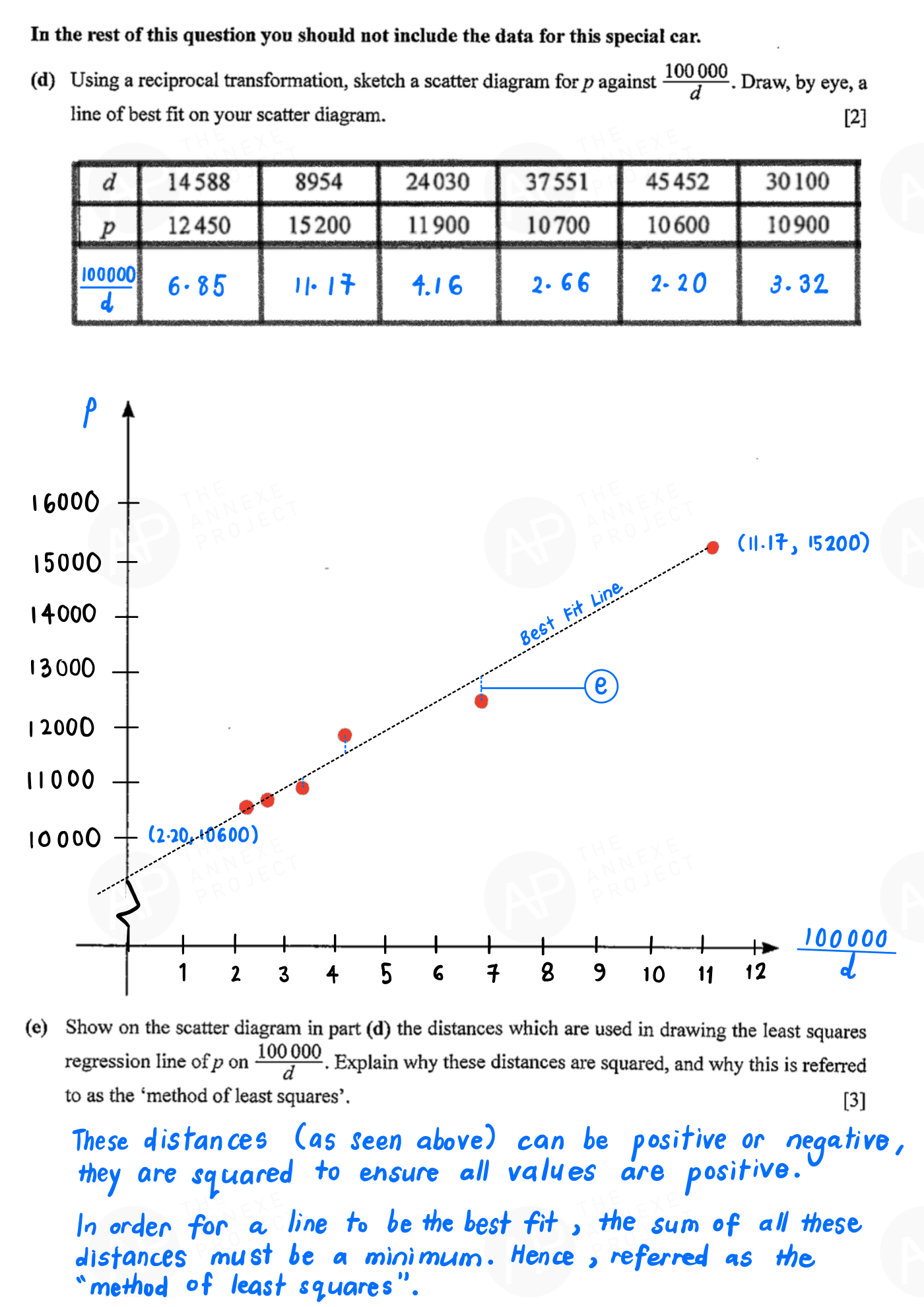 2022 GCE A LEVEL H2 MATHEMATICS PAPER 2 SOLUTION 18 2022 A Level H2 Mathematics Paper 2 solution page 18 fs8